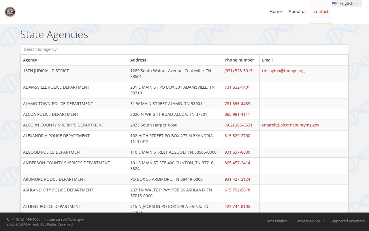 TBI agency directory entry for Plainview Police Department
